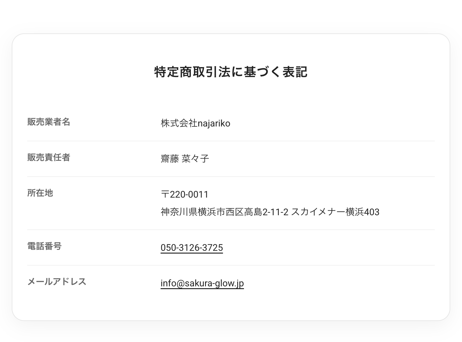 エステサロン月商150万円